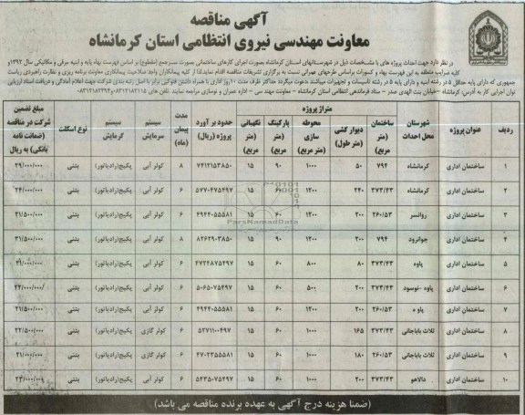 مناقصه , اجرای کارهای ساختمانی 