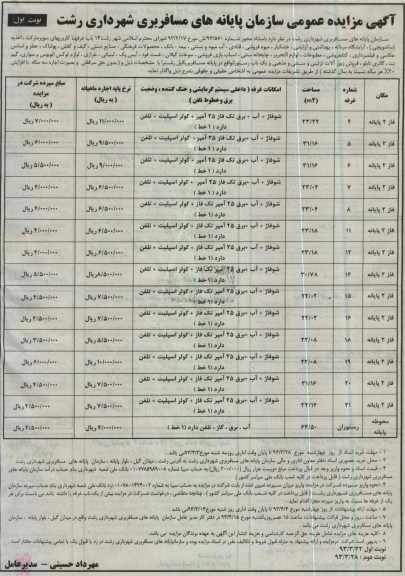 اگهی مزایده عمومی ,واگذاری 14 باب غرفه