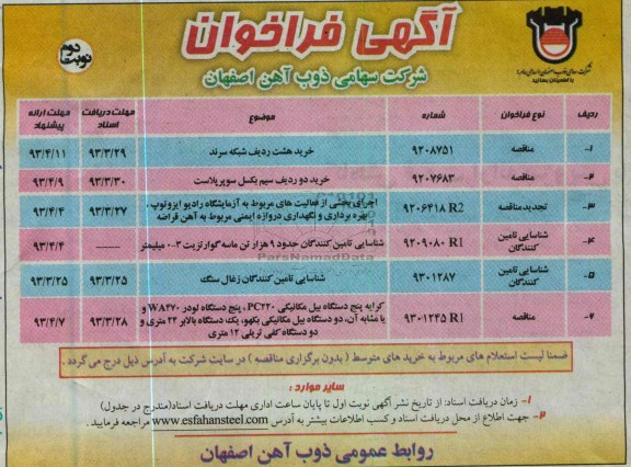 فراخوان , خرید هشت ردیف شبکه سرند  و ...