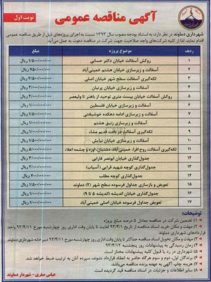 آگهی مناقصه عمومی, روکش آسفالت خیابان ...
