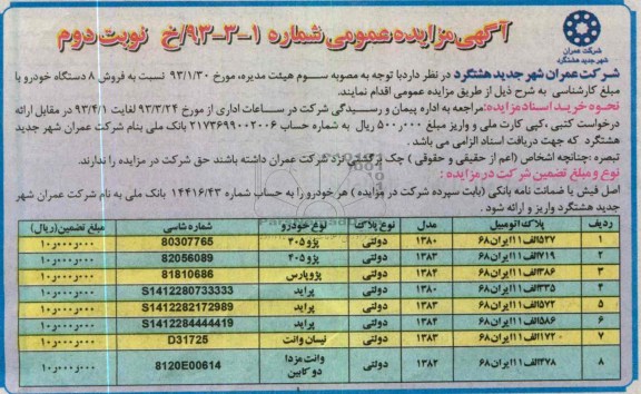 اگهی مزایده عمومی, فروش 8 دستگاه خودرو