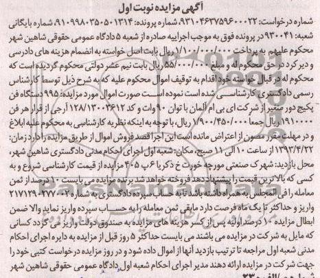 اگهی مزایده ,995 دستگاه فن پکیج 