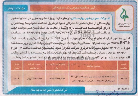 ساخت تعداد 15 باب پست برق 