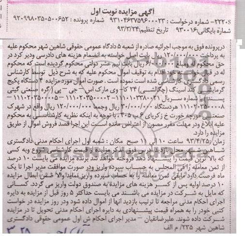 آگهی مزایده , فروش 4 دستگاه پکیج کندانسینگ