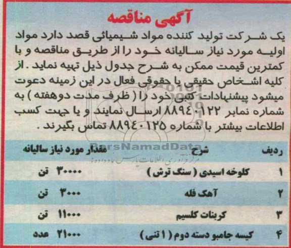 آگهی مناقصه, کلوخه اسیدی سنگ تراش 