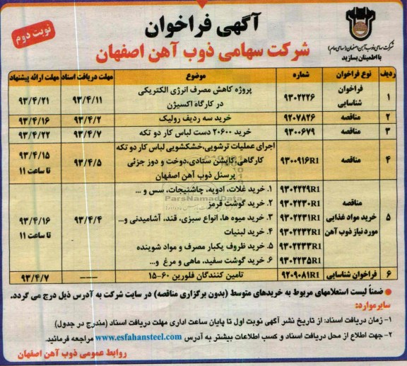 آگهی فراخوان, پروژه کاهش مصرف انرژی الکتریکی در کارگاه اکسیژن