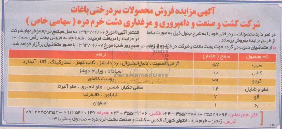 آگهی مزایده,فروش محصولات سردرختی باغات 