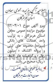 سازمان صنعت،معدن و تجارت هرمزگان