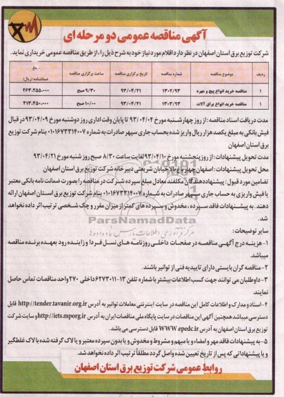 مناقصه خرید انواع پیچ و مهره  ....