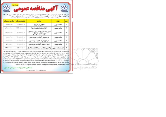 جابجایی تیرهای برق ...