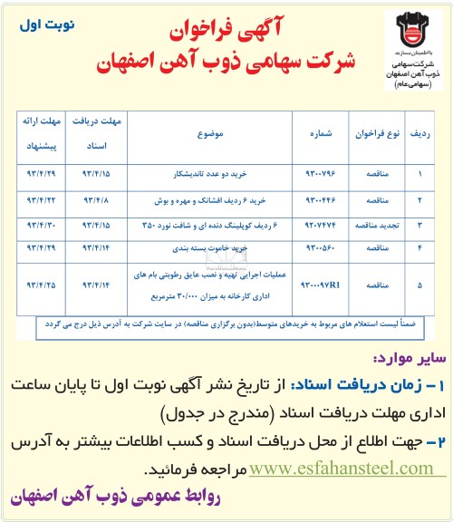آگهی فراخوان , خرید دو عدد تاندیشکار