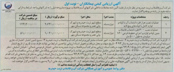 عملیات نصب هزار فقره انشعاب آب 