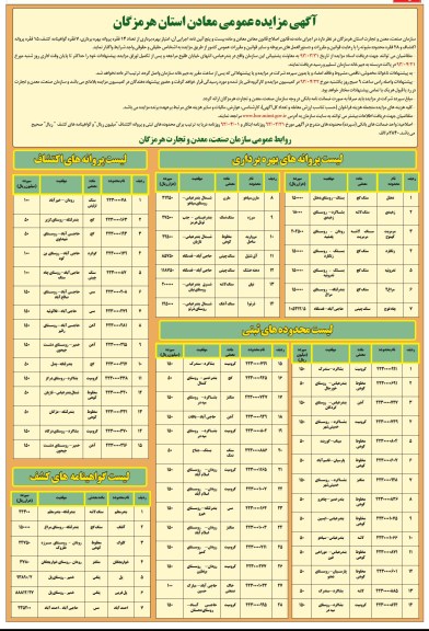 آگهی مزایده عمومی , پروانه بهره برداری
