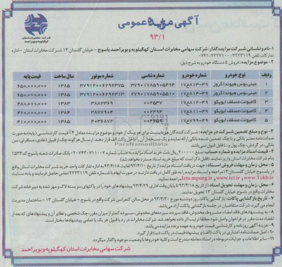 آگهی مزایده عمومی , فروش 5 دستگاه خودرو