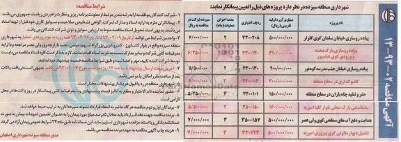 آگهی مناقصه, روسازی خیابان، پیاده روسازی و ...