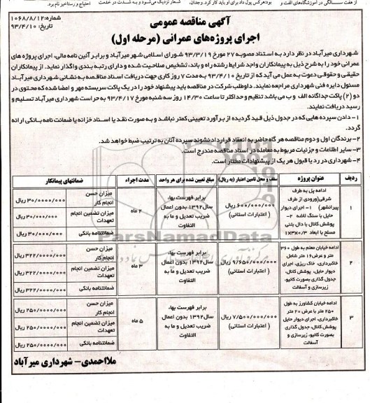 آگهی مناقصه عمومی, مناقصه عمومی ادامه پل شامل اجرای دیوار، پوشش کانل، ادامه خیابان معلم و ....