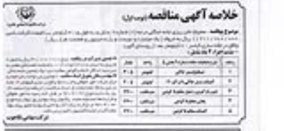خلاصه آگهی مناقصه, مناقصه عملیات شن ریزی جاده جنگلی درجه (2) شماره 9 بخش 5 به طول 5/3 کیلومتر 