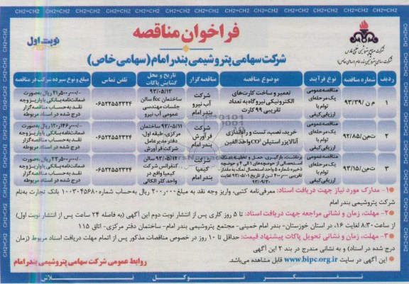 فراخوان مناقصه , مناقصه تعمیر و ساخت کارت های الکترونیکی نیروگاه، خرید، نصب، تست و راه اندازی آنالایزر استیلن ... 