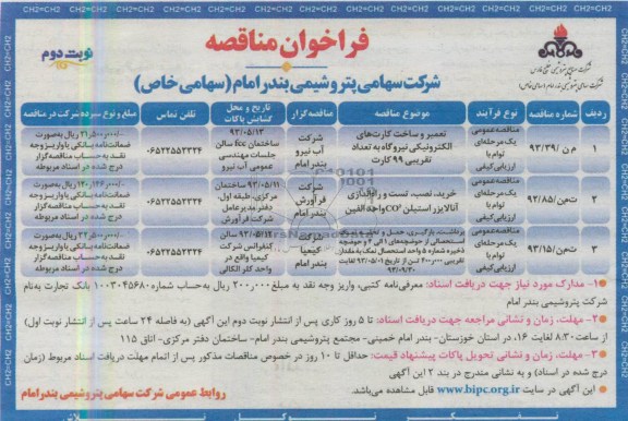 فراخوان مناقصه , مناقصه تعمیر و ساخت کارت های الکترونیکی نیروگاه، خرید، نصب، تست و راه اندازی آنالایزر استیلن ... 
