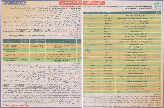 آگهی مناقصه و مزایده عمومی, مزایده واگذاری امتیاز بهره برداری از مجموعه....