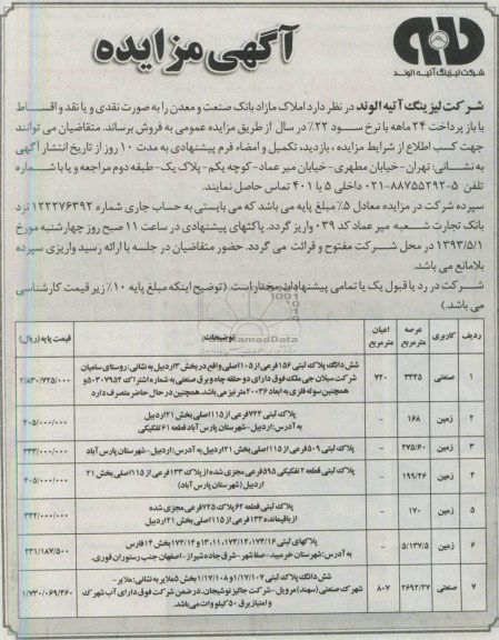 آگهی مزایده, مزایده املاک مازاد بانک صنعت و معدن