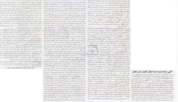 اگهی مزایده , مزایده ماشین آلات آزمایشگاهی تولید رنگ پودری 