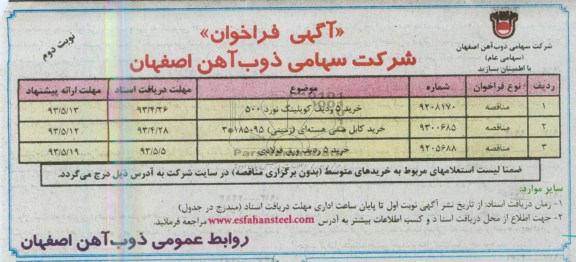 آگهی فراخوان ,فراخوان خرید 5 ردیف کوپلینگ نورد 500 