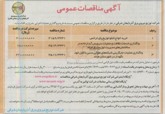 آگهی مناقصات  عمومی , خرید انواع تابلو توزیع پاتری ترانس ...