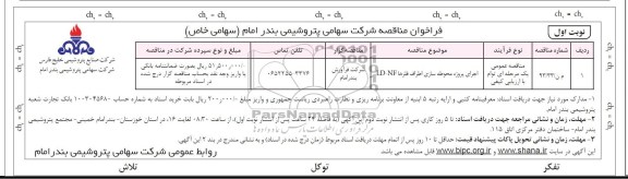 فراخوان مناقصه, فراخوان مناقصه اجرای پروژه محوطه سازی اطراف فلزها LD-NF
