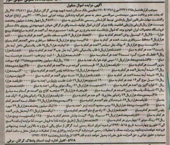 آگهی مزایده , مزایده فروش سنسور درجه آب  و ....