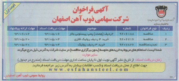 آگهی فراخوان, مناقصه خرید 4 ردیف رولیک فلزی و ...