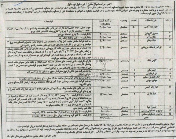 آگهی مزایده, مزایده چهار پایه آهنی، مخزن گازوئیل و ...