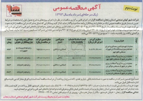 آگهی مناقصه عمومی یک مرحله ای, مناقصه عملیات تهیه و تامین مصالح و اجرای خط تغذیه