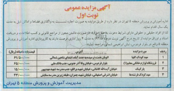 اگهی مزایده عمومی,مزایده واگذاری فضاها و اماکن