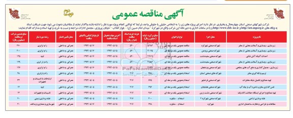 آگهی مناقصه عمومی, مناقصه  زیرسازی ، روسازی و آسفالت بخشی از معابر و ... 
