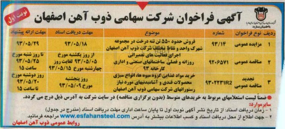 آگهی فراخوان, مناقصه اجرای فعالیت های تعمیراتی روزانه و فصلی ساختمانهای  و ...