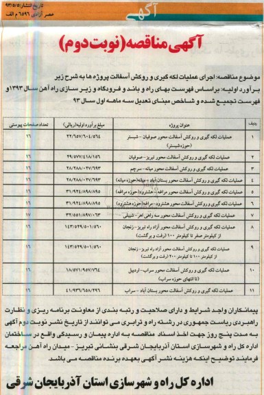 آگهی مناقصه, مناقصه اجرای عملیات لکه گیری و روکش آسفالت 