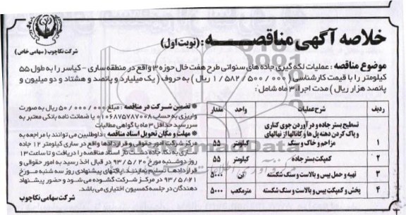خلاصه آگهی مناقصه, مناقصه عملیات لکه گیری جاده های سنواتی