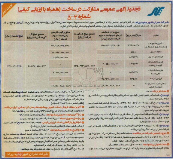 تجدید آگهی عمومی مشارکت در ساخت , مناقصه تکمیل پروژه 440 واحدی طرح مسکن مهر