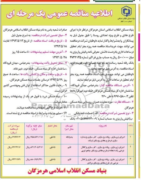 اطلاعیه مناقصه عمومی یک مرحله ای, مناقصه اجرای زیرسازی، پیاده روسازی و ...
