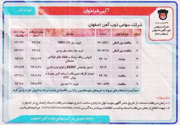 آگهی فراخوان , مناقصه خرید ریل 125MRS و ..