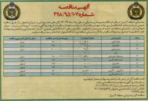 آگهی مناقصه , مناقصه حلوا شکری