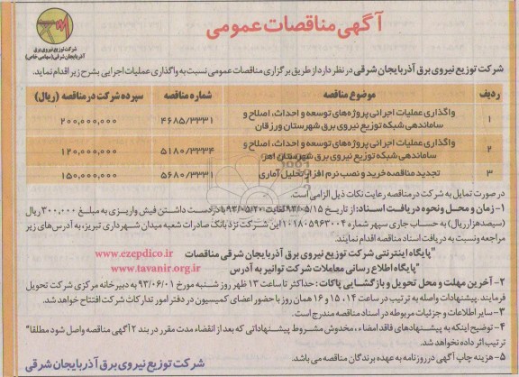 مناقصات عمومی , مناقصات عمومی واگذاری عملیات اجرایی پروژه های توسعه و احداث ، اصلاح و ساماندهی شبکه توزیع نیروی برق