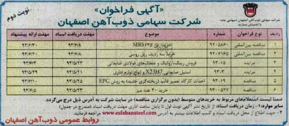 آگهی فراخوان , مناقصه خرید ریل 125MRS و ..