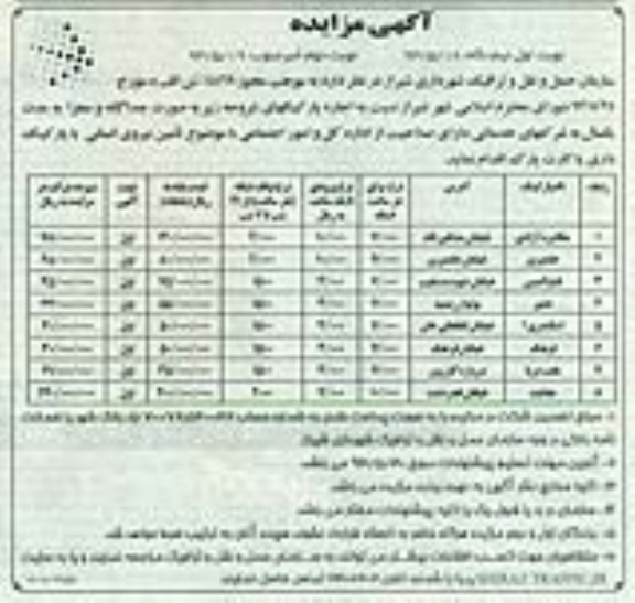 آگهی مزایده , مزایده اجاره پارکینگ