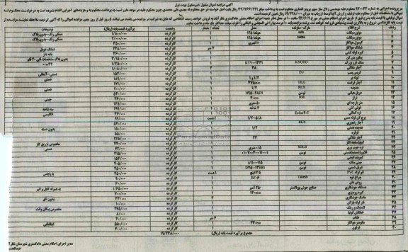 آگهی مزایده اموال منقول/ غیر منقول, مزایده  کپسول هواگاز