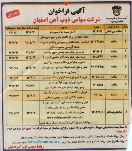 آگهی فراخوان, مناقصه تسمه نقاله سیم دار