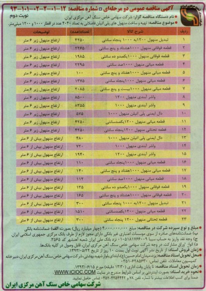 آگهی مناقصه عمومی دو مرحله ای, مناقصه  تهیه و ساخت منهول های پلی اتیلن فاضلابی 