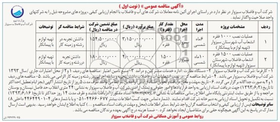 اگهی مناقصه عمومی ,مناقصه عملیات نصب 1000 فقره انشعاب آب