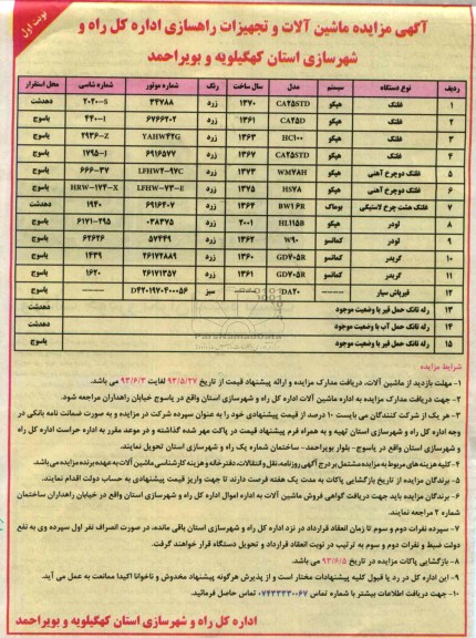آگهی مزایده , مزایده غلتک